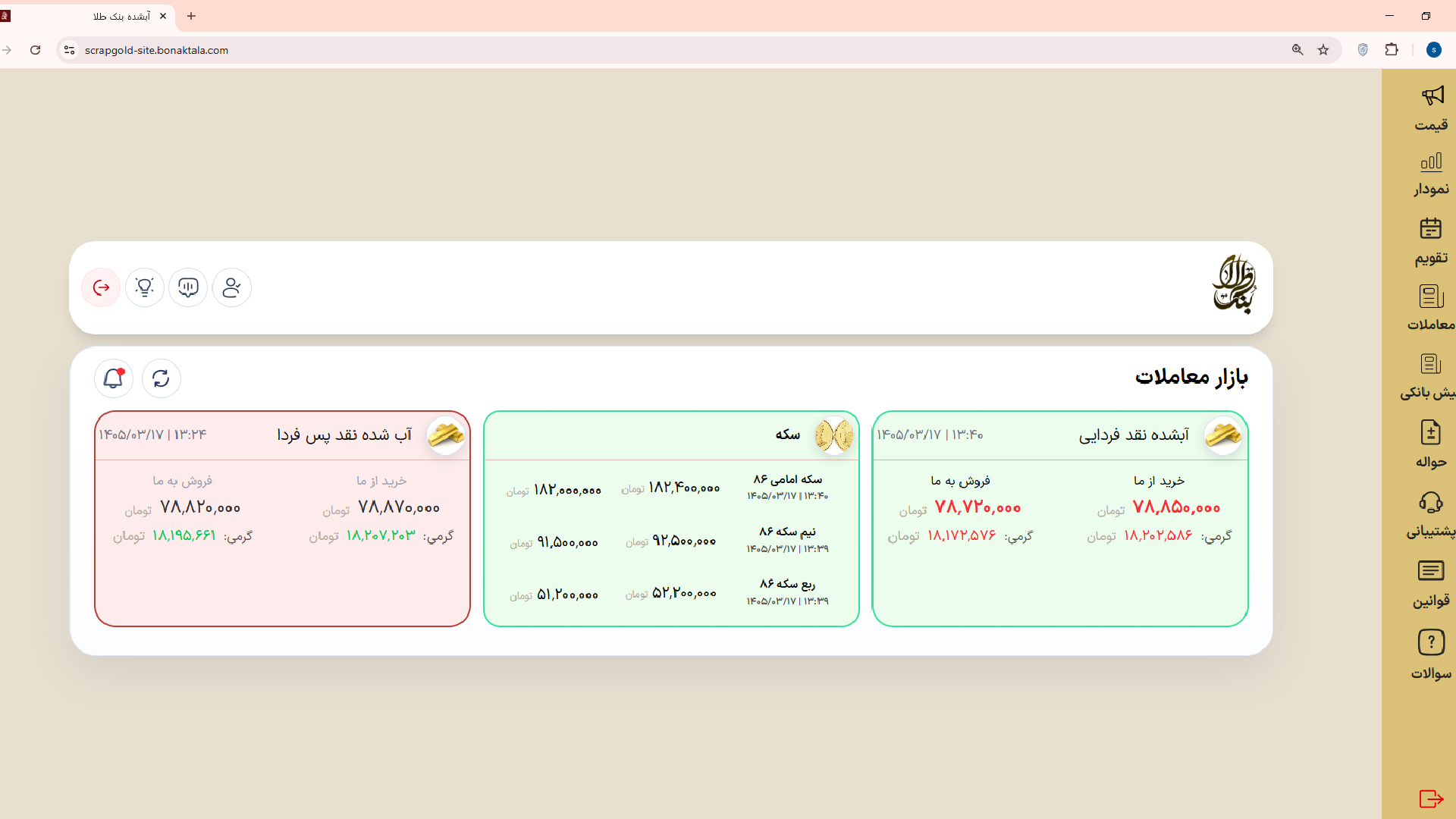 خرید و فروش آنلاین طلای آبشده B2B؛ مزایا، ریسکها و نکات مهم برای طلافروشان