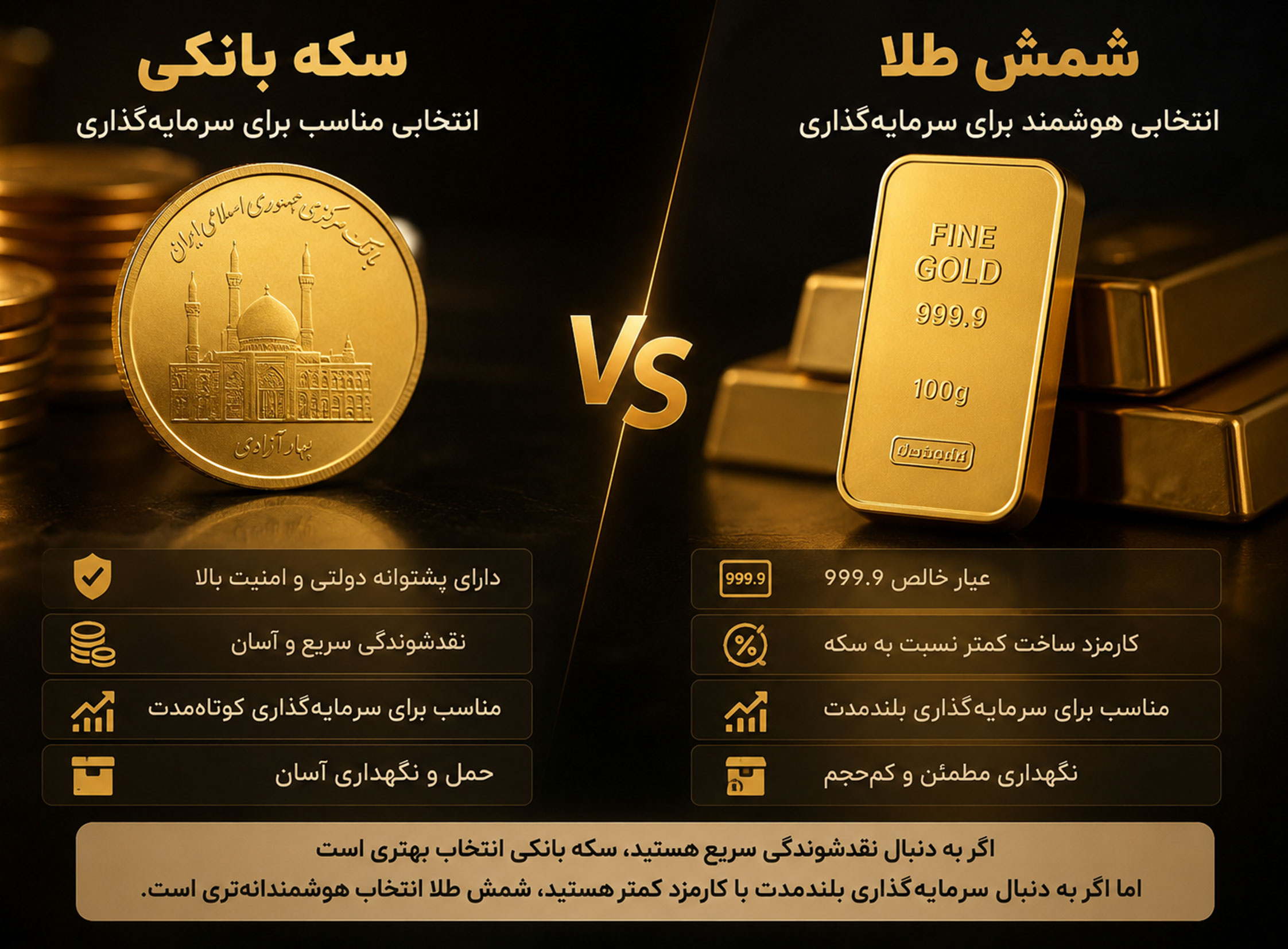 شمش یا سکه